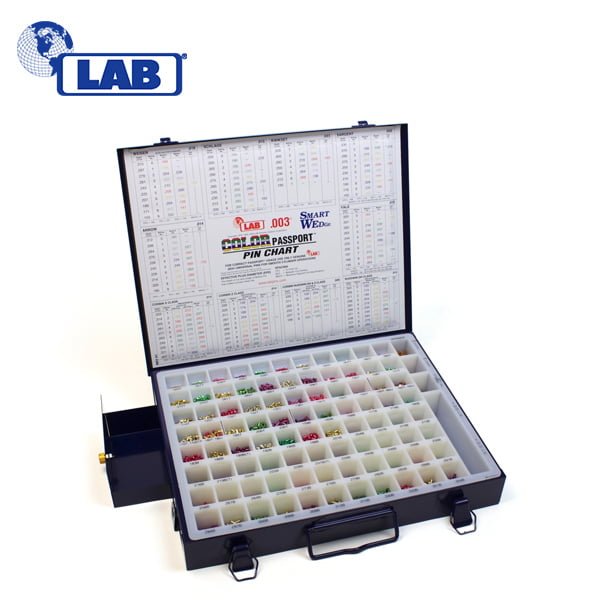 LAB – .003 Smart Wedge Universal Rekeying Kit / LSW003