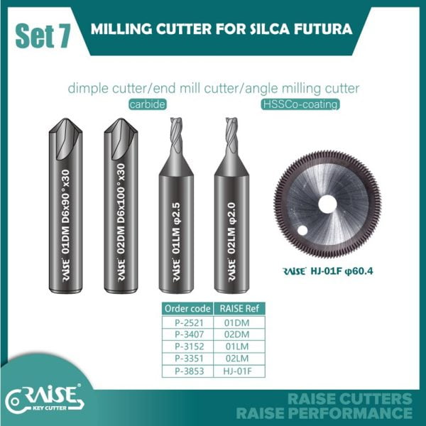 RAISE- Set of 5 Cutters for Silca Futura