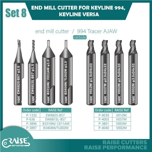 RAISE – Set of 6 End Mill Cutters & 2 Tracers for Keyline 994 / Ninja / Versa