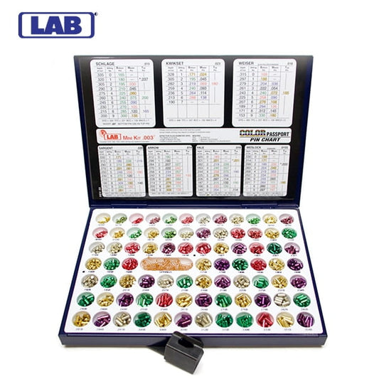 LAB – .005 Mini Rekeying Pin Kit / LMK005