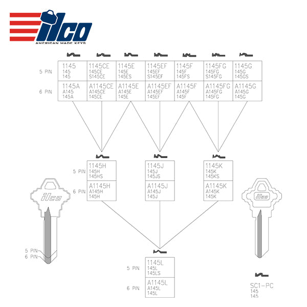 ILCO – 1145J Schlage Key Blank