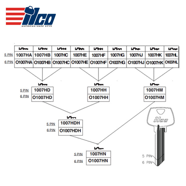 ILCO – O1007HG 6-Pin Sargent Key Blank