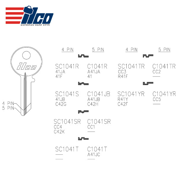 ILCO – SC1041R Chicago Key Blank
