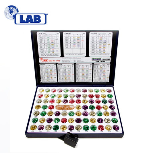 LAB – .003 Mini Universal Rekeying Pin Kit / LMK003
