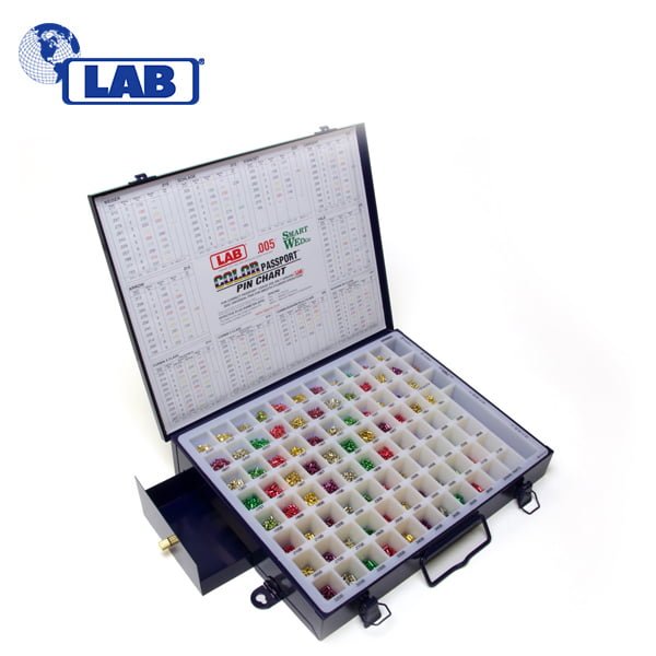 LAB – .005 Smart Wedge Universal Rekeying Kit / LSW005